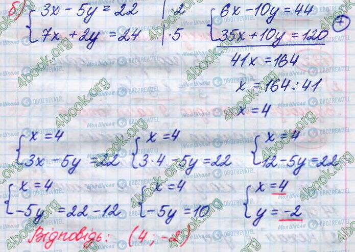 ГДЗ Алгебра 8 класс страница 120 (б)